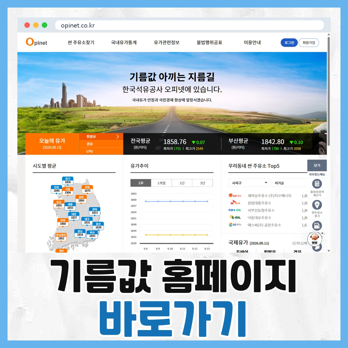 기름값